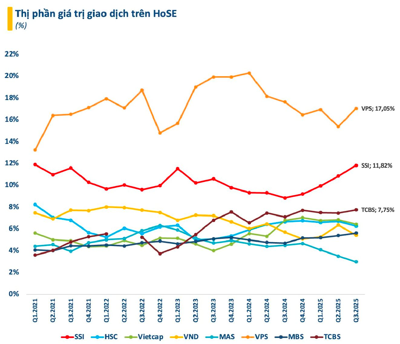 screenshot 2025 11 02 at 03 01 19