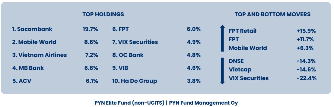 screenshot 2025 11 11 092424