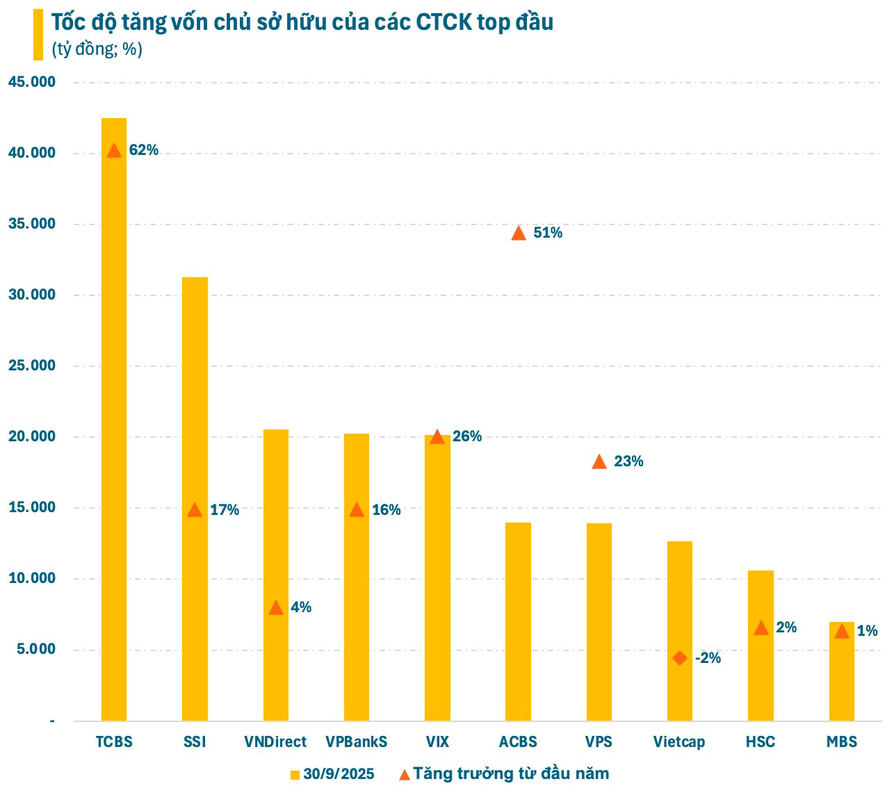 screenshot 2025 11 11 at 10 46 20