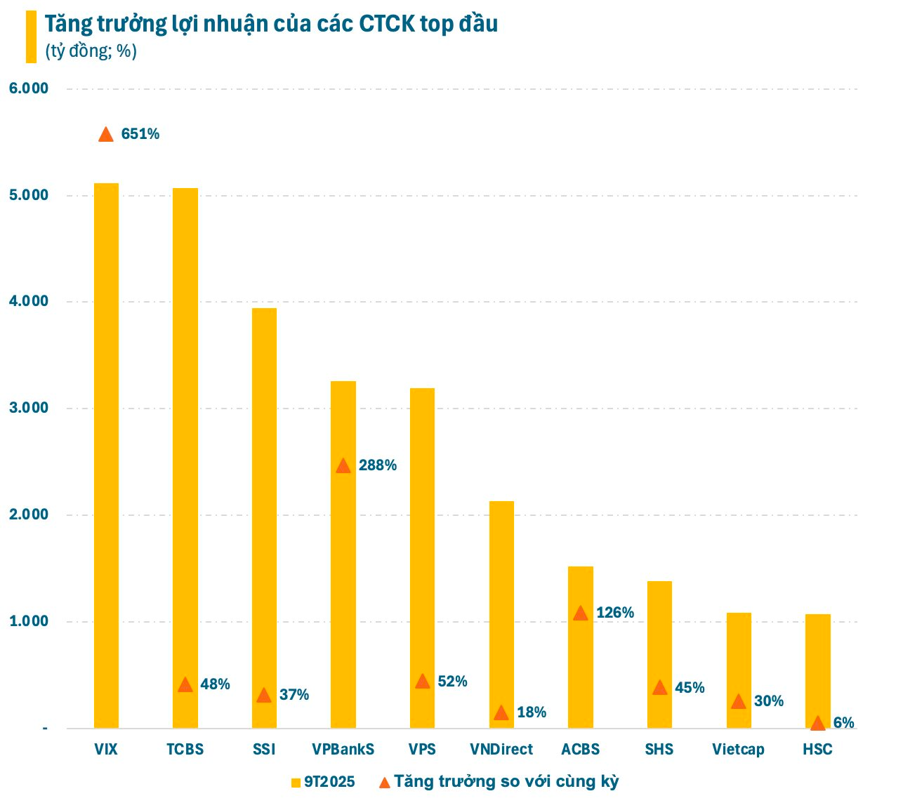 screenshot 2025 11 11 at 15 39 23