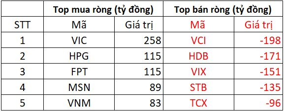 screenshot 2025 11 12 150748