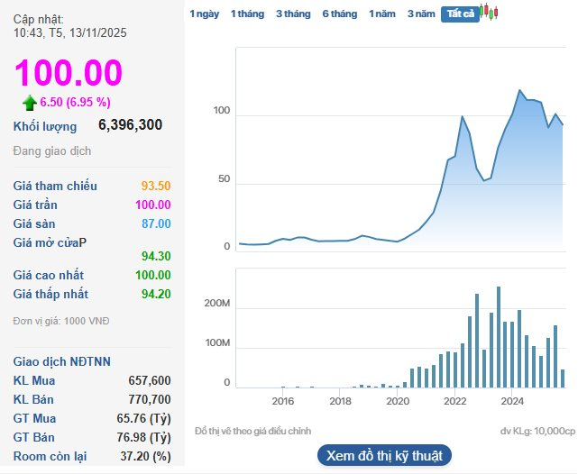 screenshot 2025 11 13 104353