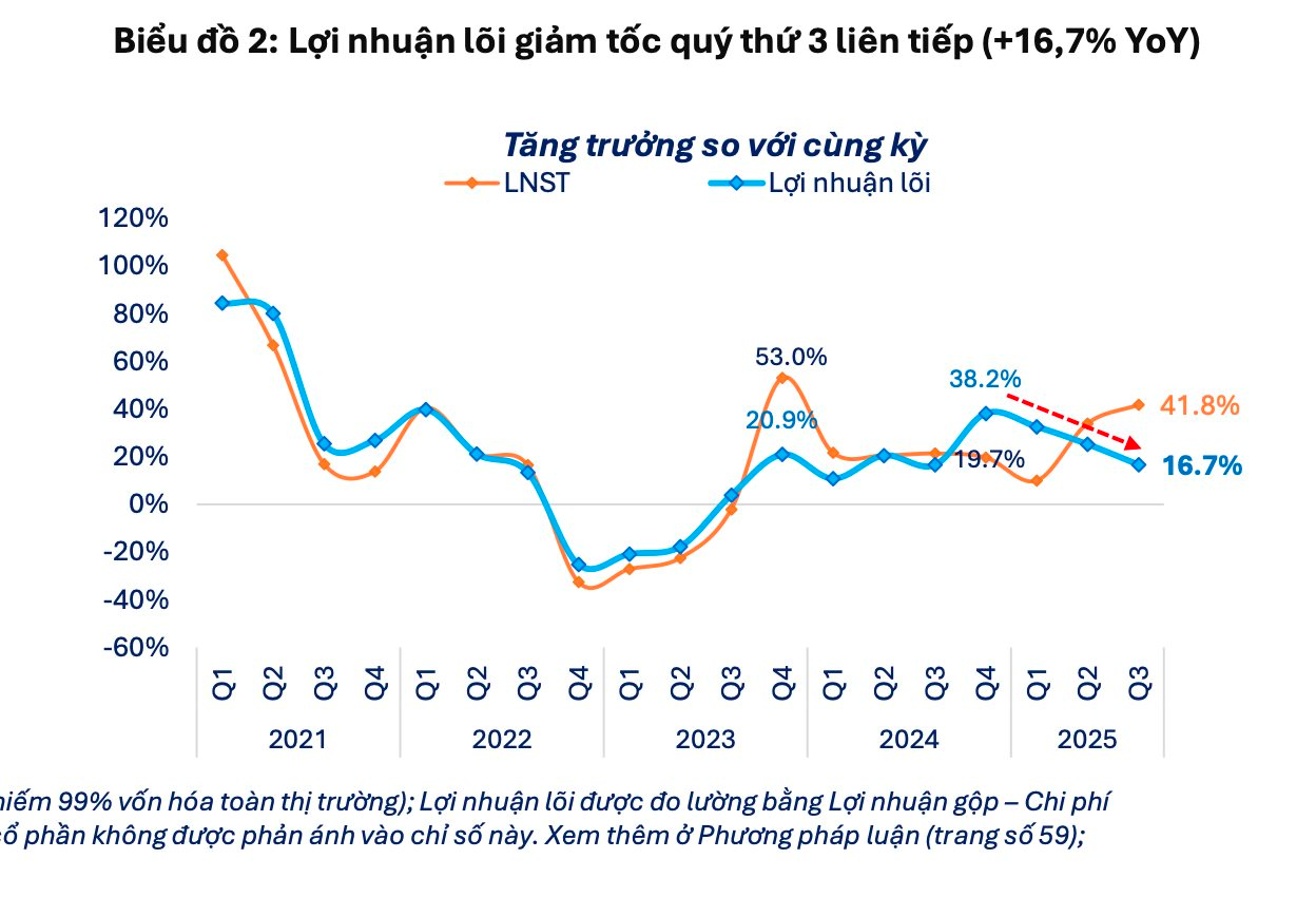 anh man hinh 2025 11 14 luc 19 18 19