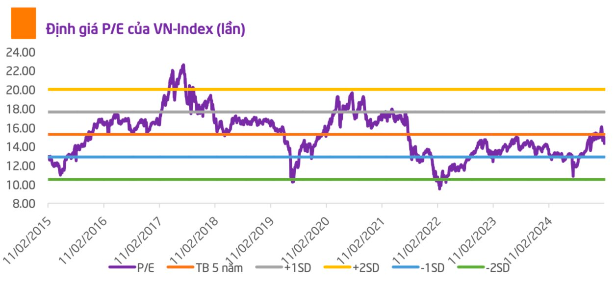 anh man hinh 2025 11 13 luc 22 54 18