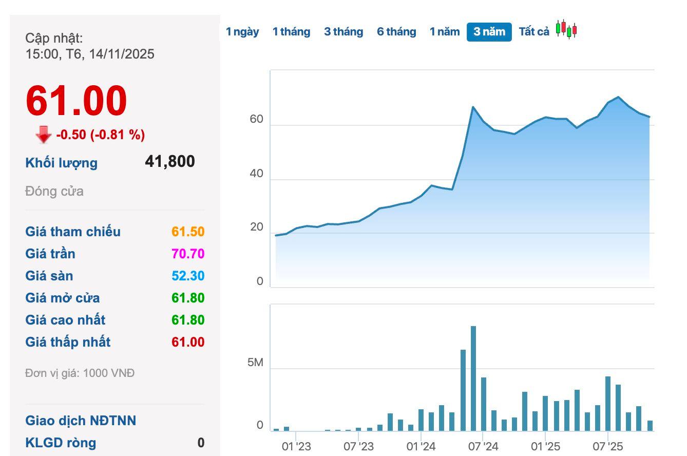 screenshot 2025 11 16 at 21 24 12