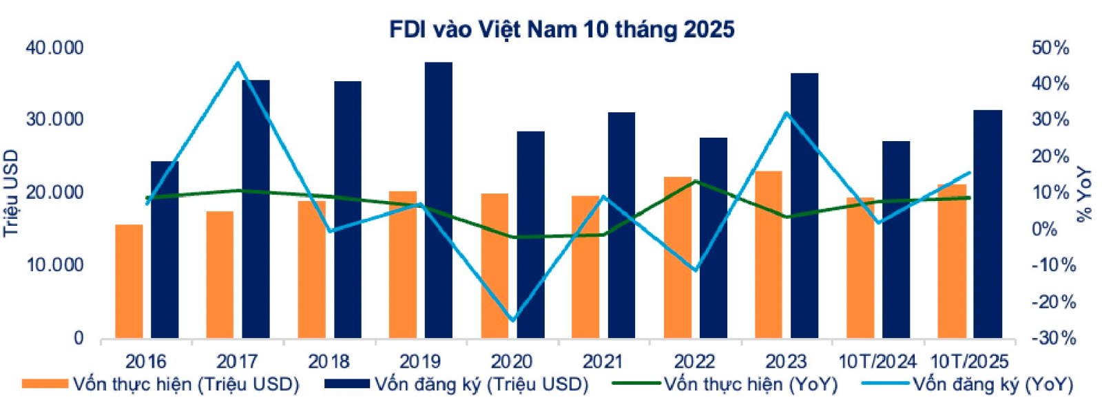 screenshot 2025 11 16 at 22 18 21