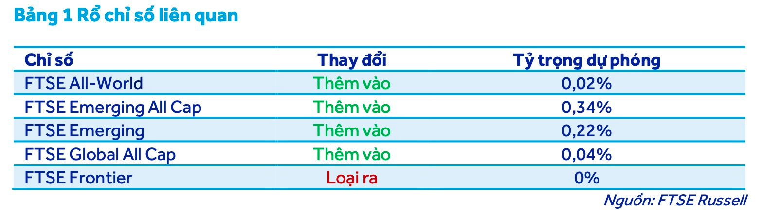 anh man hinh 2025 11 17 luc 20 03 00