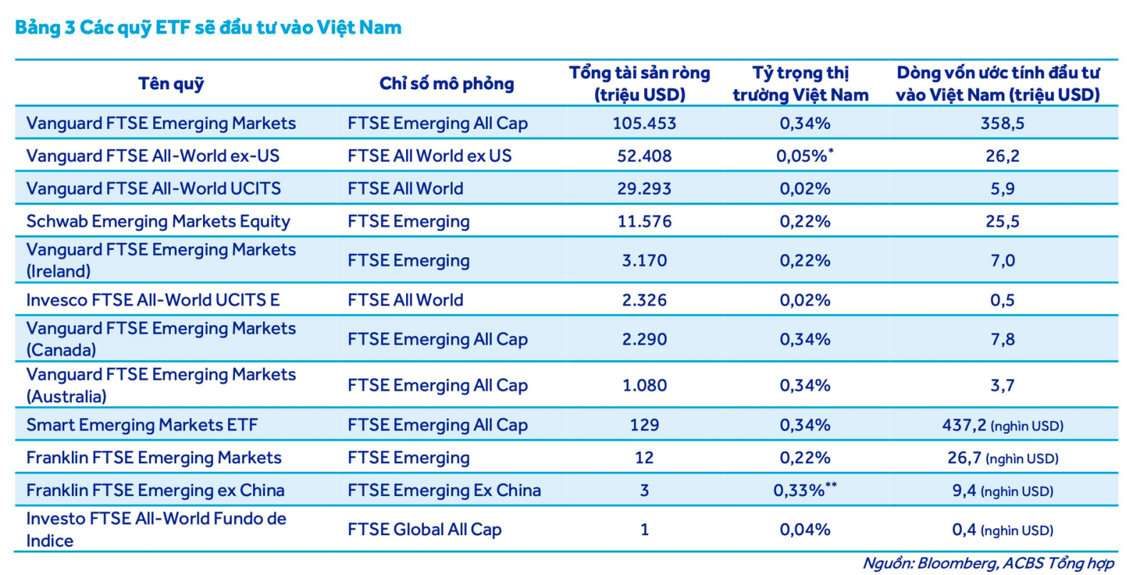 anh man hinh 2025 11 17 luc 20 04 20
