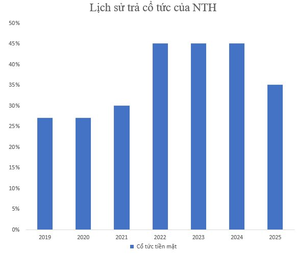 screenshot 2025 11 17 113910