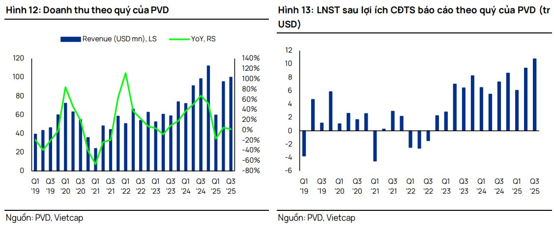 screenshot 2025 11 17 155950