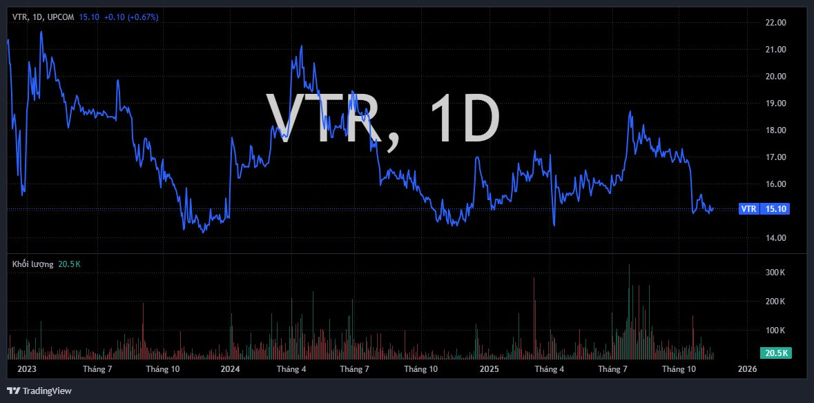 vtr 2025 11 17 10 31 04