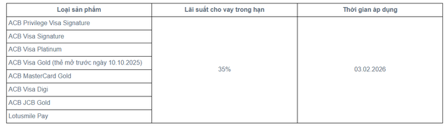 AI NEWS - Nền tảng tin tức chứng khoán