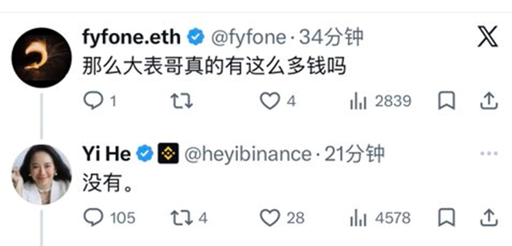 Yi He, Binance đồng CEO, trả lời 'Không' trên X khi được hỏi CZ có thực sự giàu như Forbes mô tả không. Nguồn: X