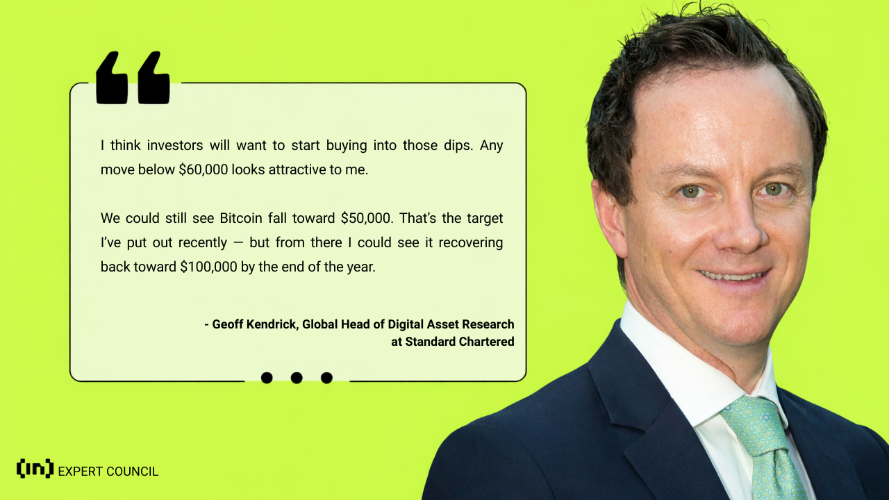 Geoff Kendrick To BeInCrypto