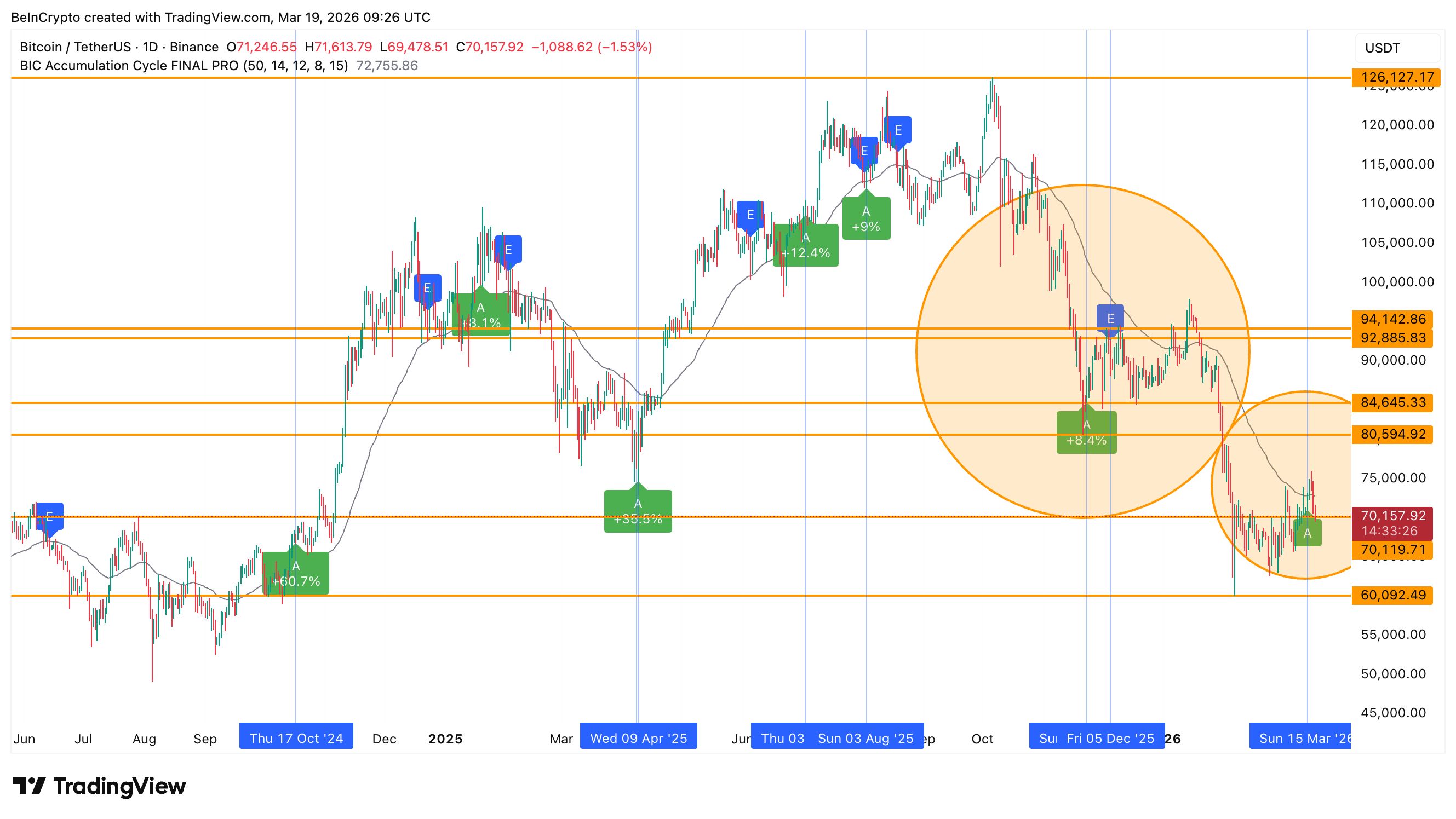 What AI Trading Bots Can Predict