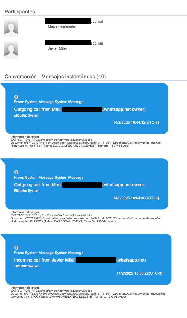 Các cuộc gọi giữa Milei và Novelli trước và sau khi LIBRA ra mắt. Nguồn: DATIP.