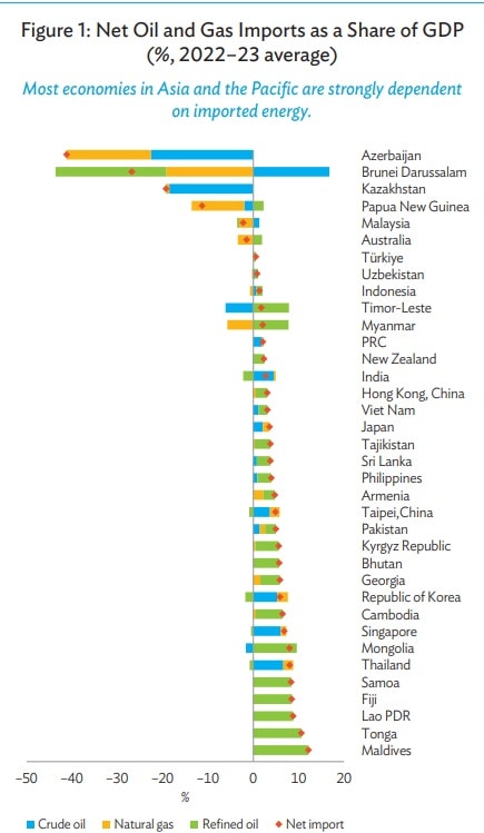 Hỗ trợ tài khóa có thời hạn, tránh thắt chặt tiền tệ quá mức