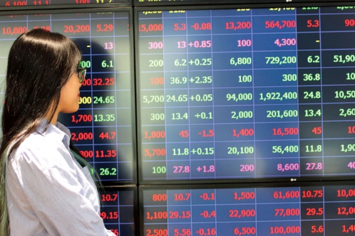 VN-Index thoát 'đáy', nhà đầu tư nên bỏ tiền vào nhóm cổ phiếu nào?