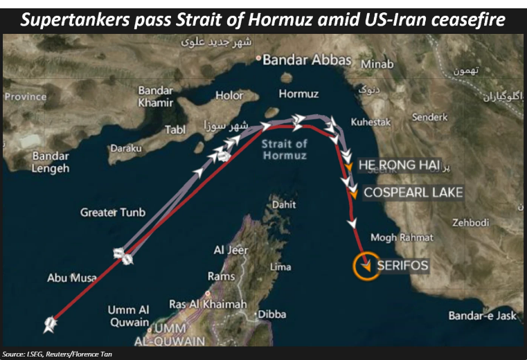 Tàu dầu rục rịch qua Hormuz: Ai đang di chuyển, ai đang mắc kẹt?