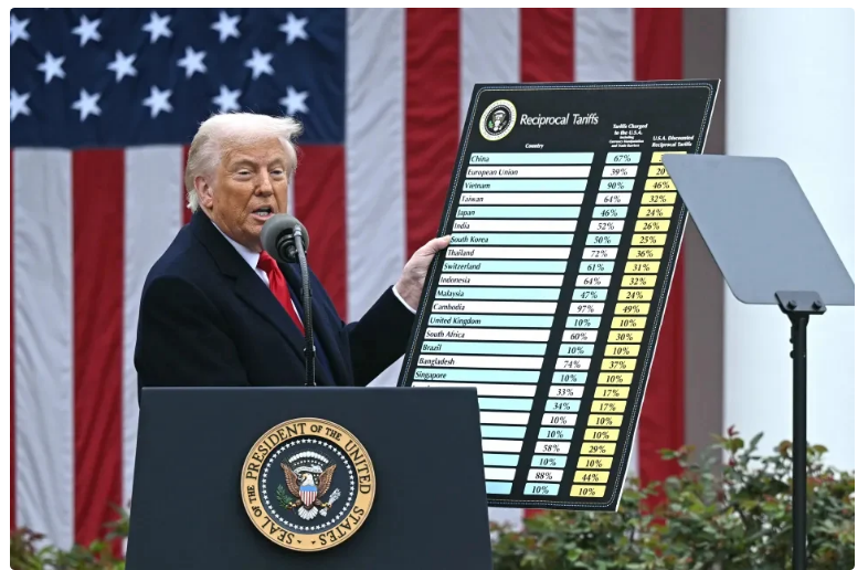 TT Trump bắt đầu hoàn trả 127 tỷ USD thuế quan vào tuần tới?