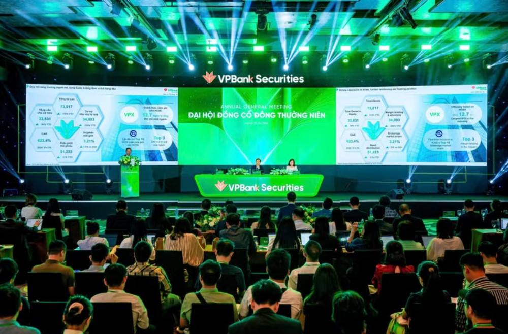 Ngành chứng khoán đặt mục tiêu tăng trưởng đột phá đón sóng nâng hạng thị trường