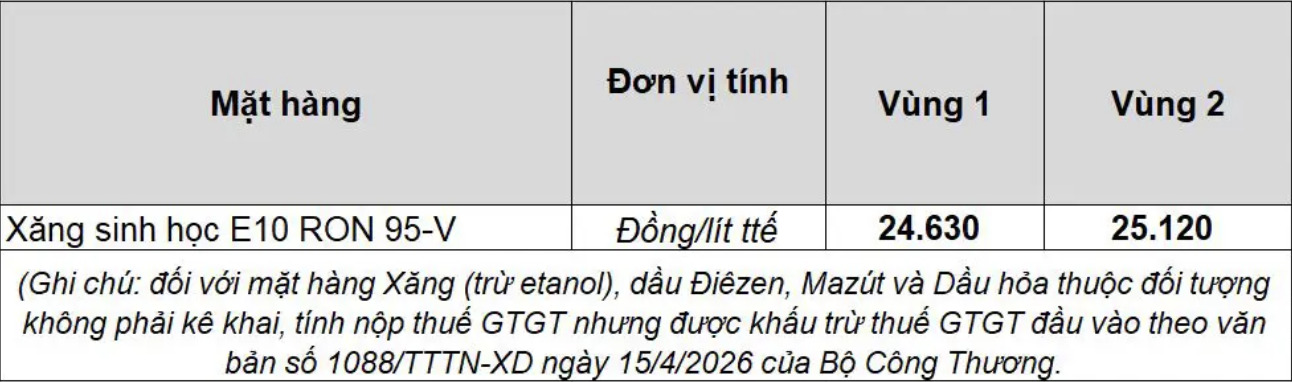 AI NEWS - Nền tảng tin tức chứng khoán