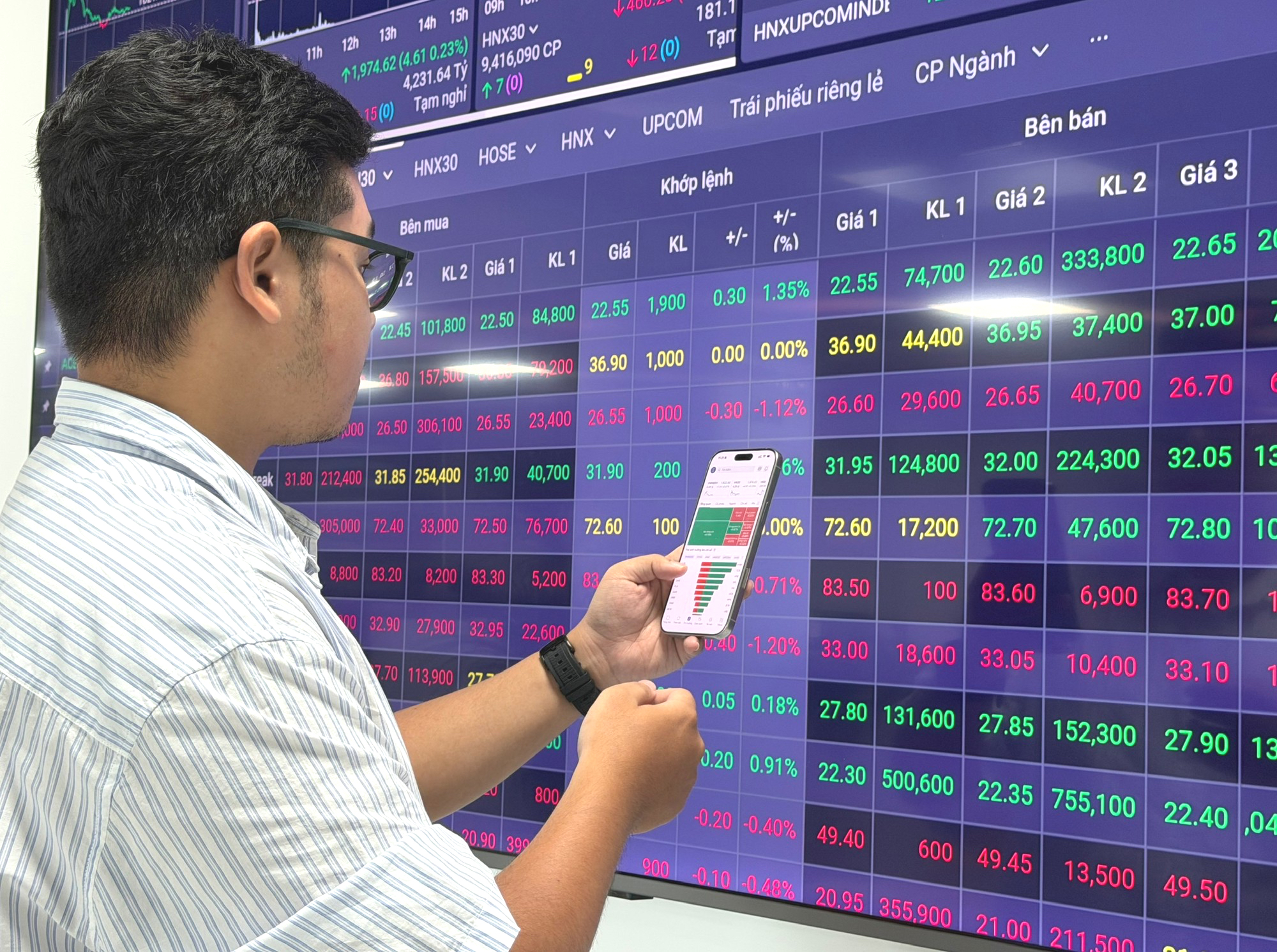 Nâng hạng vào cao trào sau kỳ nghỉ lễ, VN-Index liệu có 'chạy' tới 1.900 điểm?