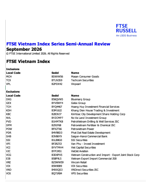 ‘Lọc’ rổ FTSE Vietnam Index trước thềm 'chốt' FTSE GEIS