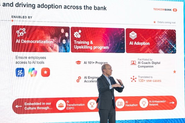 CEO Techcombank: Cuộc đua AI không nằm ở công nghệ mà ở năng lực thực thi - Ảnh 3.
