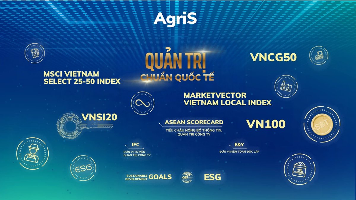 AgriS tổ chức Đại hội đồng cổ đông niên độ 2025 - 2026, hướng tới các động lực tăng trưởng mới AgriS tổ chức Đại hội đồng cổ đông niên độ 2025 - 2026, hướng tới các động lực tăng trưởng mới