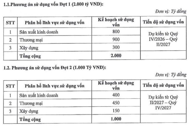 MSB bị nhắc nhở vì chậm công bố thông tin - Ảnh 2.