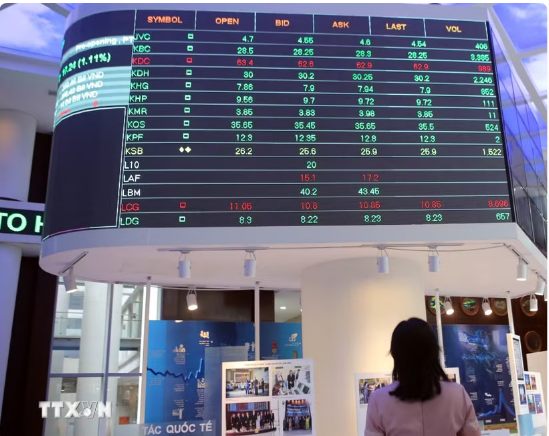 VN-Index nhiều khả năng tiếp tục điều chỉnh trong vùng 1.700-1.760 điểm