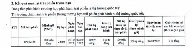 TPBank tất toán lô trái phiếu 500 tỷ đồng - Ảnh 1.