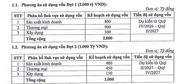 MSB điều chỉnh phương án phát hành trái phiếu - Ảnh 1.