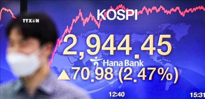 Bảng điện tử thông báo chỉ số chứng khoán tại Ngân hàng Hana ở Seoul, Hàn Quốc. Ảnh tư liệu: Yonhap/TTXVN Bảng điện tử thông báo chỉ số chứng khoán tại Ngân hàng Hana ở Seoul, Hàn Quốc. Ảnh tư liệu: Yonhap/TTXVN