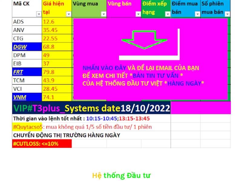 HEETO 18.10.22 DGW,FRT,VNM .. . HEETO: Cuộc sống c...