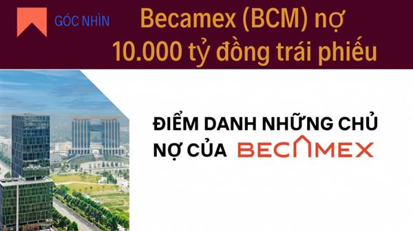 BCM: Becamex nợ hơn 10.000 tỷ đồng trái phiếu, chủ nợ nào đa