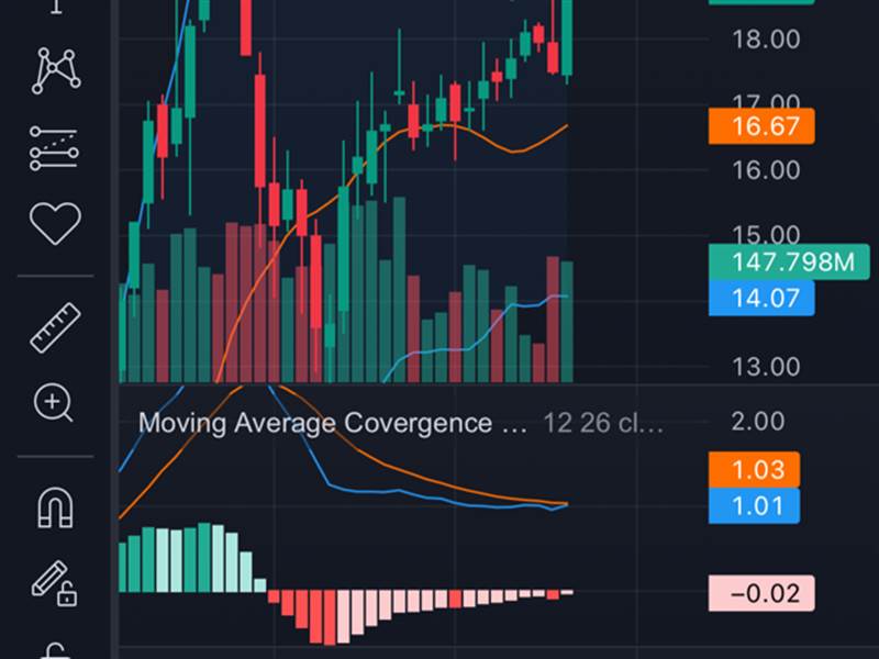 Quả chart uy tính cho các cháu 2K lên bài “như em ...