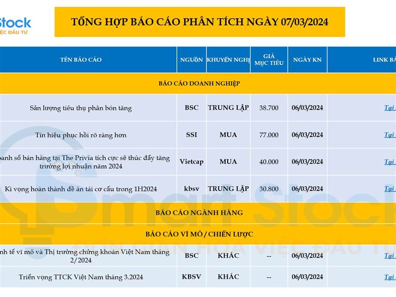 💥 SMARTSTOCK REFERENCE: BÁO CÁO PHÂN TÍCH CỦA CÁC...