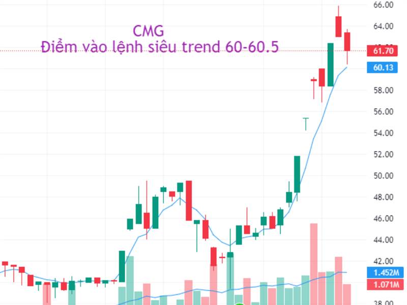 Ghim C A Xiao Luan Tr N Lai