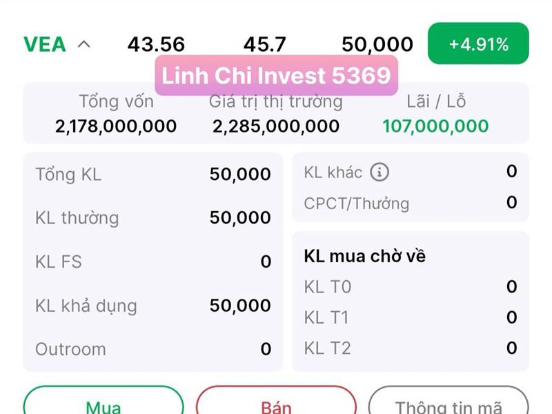 #VEA target 1: 55 cổ phiếu trả cổ tức tốt nhất trê...