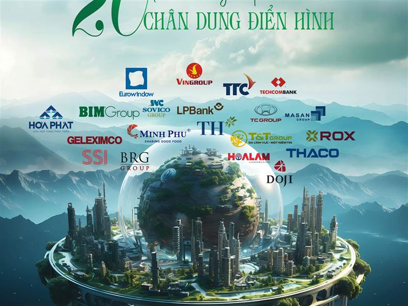 20 hệ sinh thái doanh nghiệp - chân dung điển hình