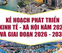 Infographics: Kế hoạch phát triển kinh tế - xã hội năm 2025 và giai đoạn 2026 - 2030