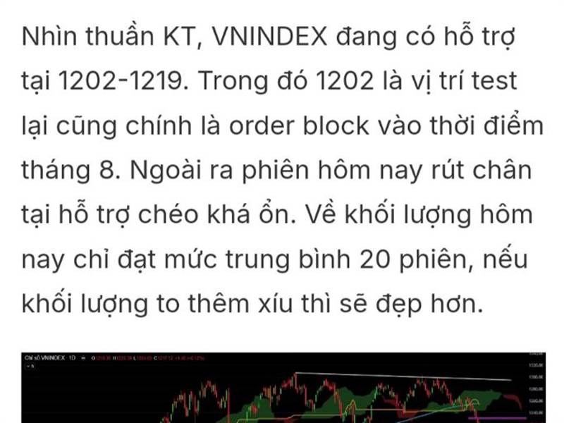 Lười ghi lại quá, nên đăng 2 tấm ảnh này. 