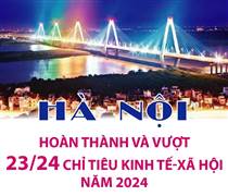 Hà Nội hoàn thành và vượt 23/24 chỉ tiêu kinh tế-xã hội năm 2024