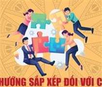 Infographics: Định hướng sắp xếp đối với cán bộ công chức, viên chức