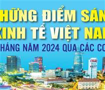 Infographics: Những điểm sáng của kinh tế Việt Nam 11 tháng năm 2024 qua các con số