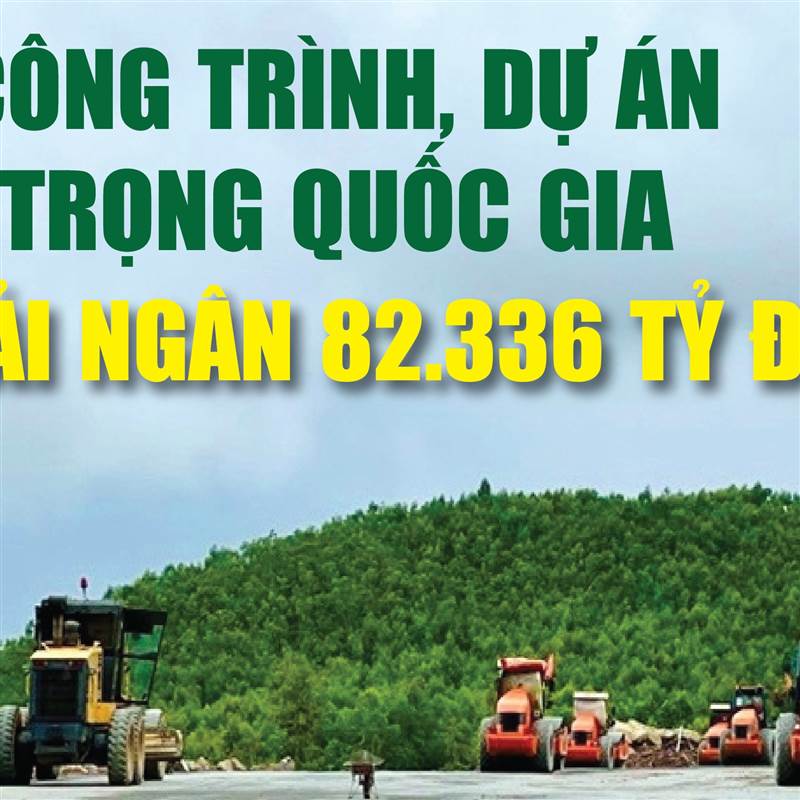 Infographics: Các công trình, dự án quan trọng quốc gia đã giải ngân 82.336 tỷ đồng