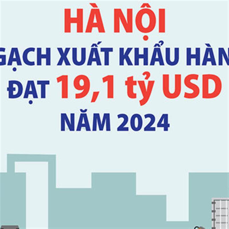 Năm 2024, tổng kim ngạch xuất khẩu của Hà Nội đạt hơn 19,1 tỷ USD