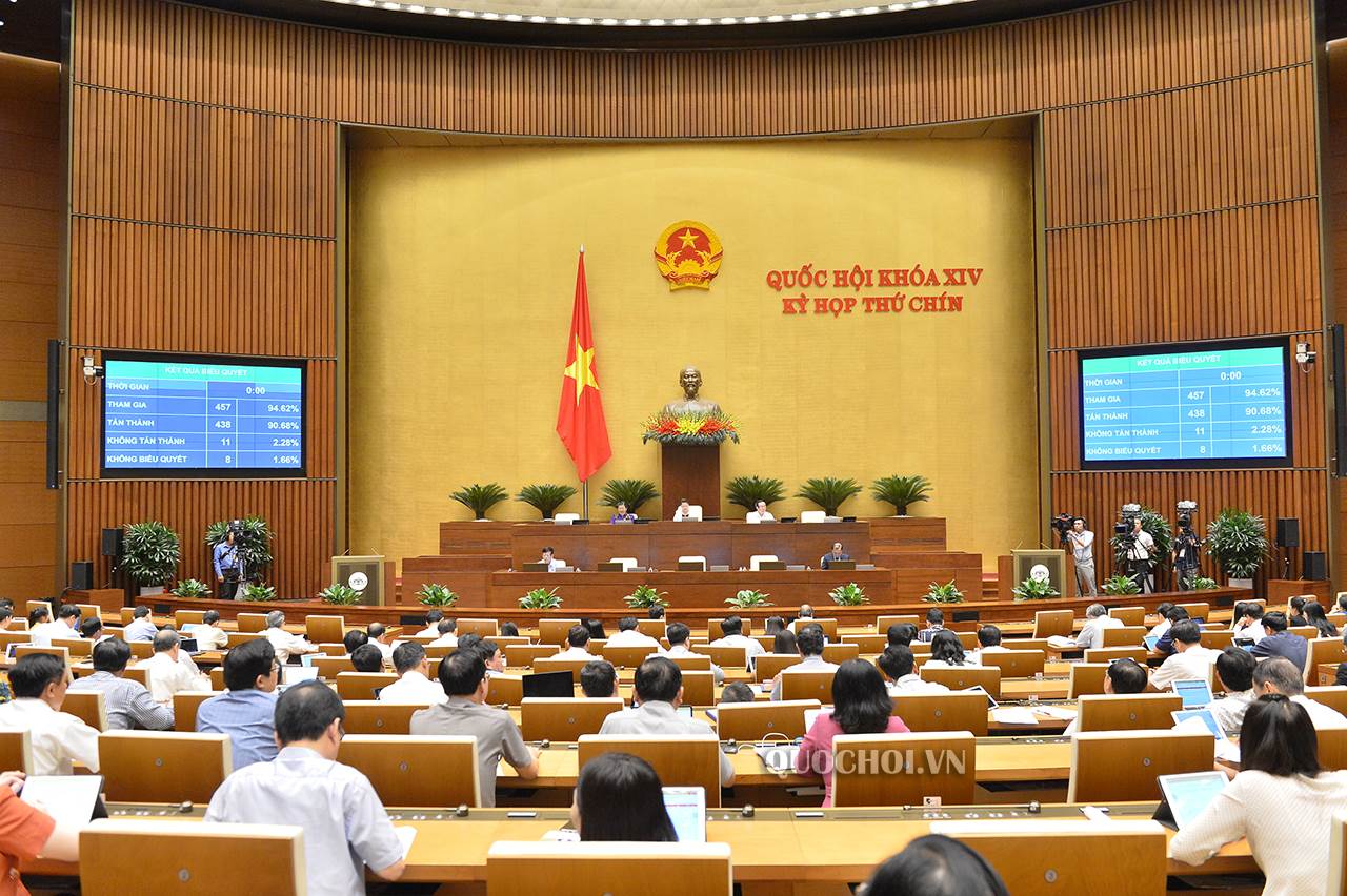 Kinh tế - đầu tư